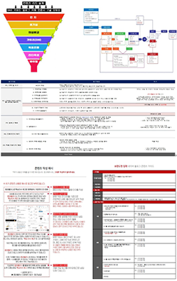 컨테츠 이미지
